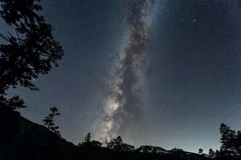Milky Way over wilderness